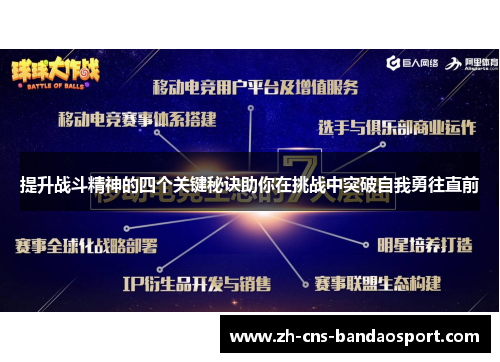 提升战斗精神的四个关键秘诀助你在挑战中突破自我勇往直前