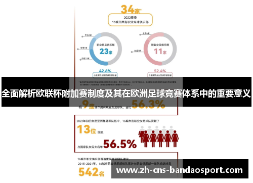 全面解析欧联杯附加赛制度及其在欧洲足球竞赛体系中的重要意义