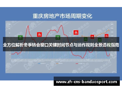 全方位解析冬季转会窗口关键时间节点与运作规则全景透视指南 全方位解析冬季转会窗口关键时间节点与运作规则全景透视指南