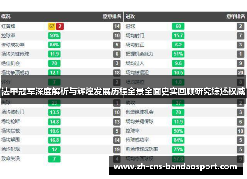 法甲冠军深度解析与辉煌发展历程全景全面史实回顾研究综述权威