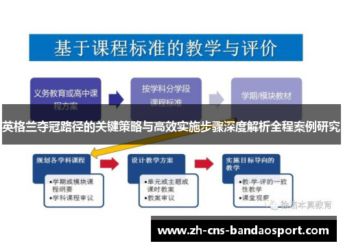 英格兰夺冠路径的关键策略与高效实施步骤深度解析全程案例研究
