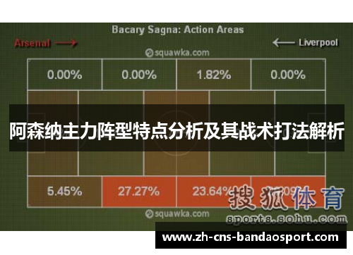 阿森纳主力阵型特点分析及其战术打法解析