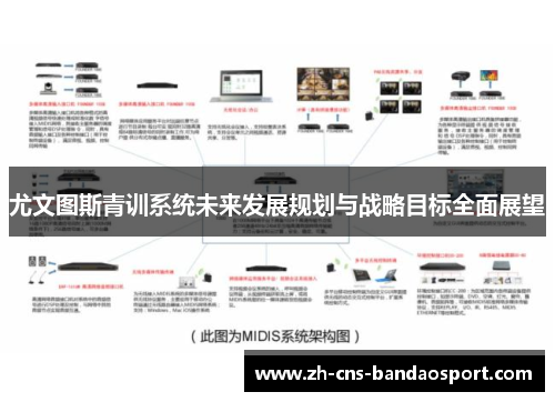 尤文图斯青训系统未来发展规划与战略目标全面展望 尤文图斯青训系统未来发展规划与战略目标全面展望